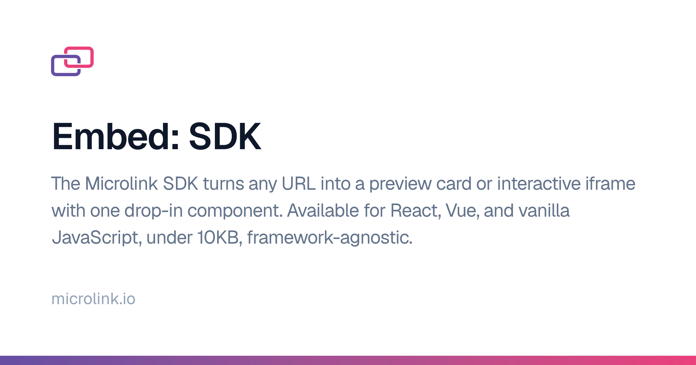 Embed: SDK — Microlink Guides